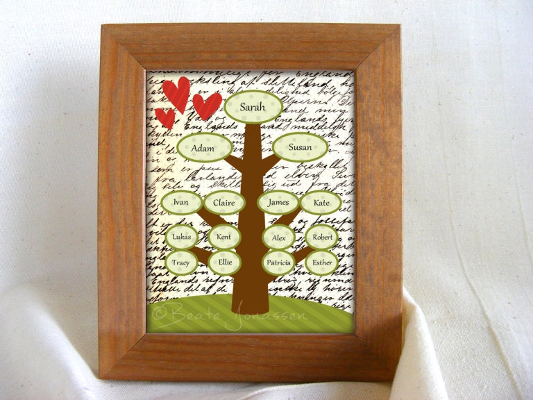 Instant Download Printable Family Tree Wall Art Il_170x135
