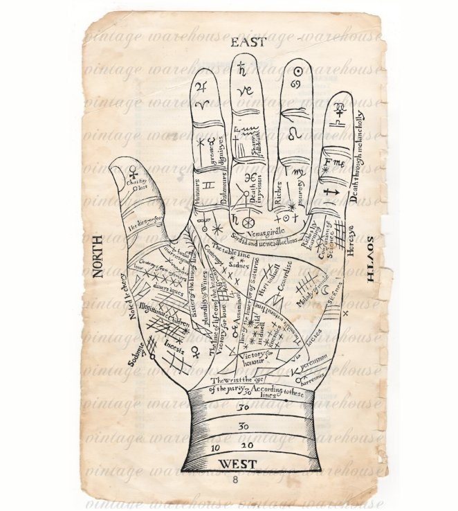 Antique PALM READING CHART -  Digital Download Anatomical Anatomy Esoteric 1700's Illustration - Palmistry Collage Sheet
