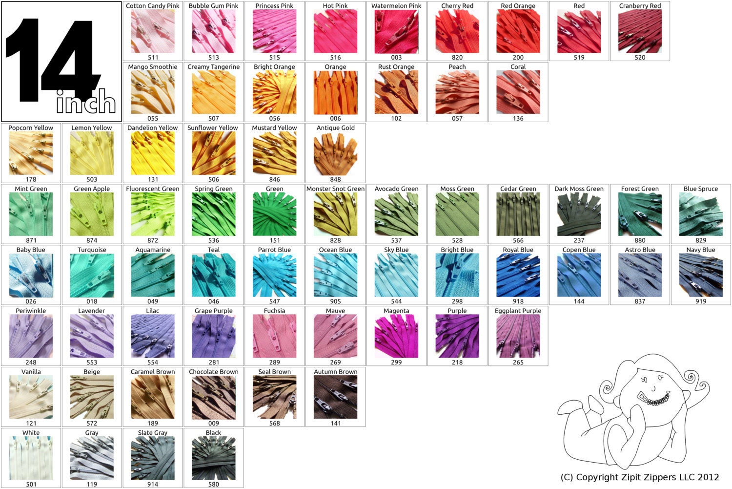 Your Choice of 5 YKK Brand 14 Inch Zippers Mix and Match red orange yellow green blue purple pink black white brown grey