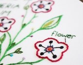 Embroidery Hoop Art of Botany Study: Chromeria Parvusum. Botanical Flowering Plant Diagram, Green and Red Nature Study in 8" Hoop