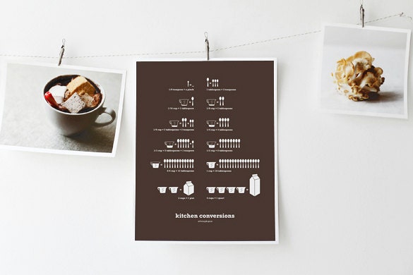 Kitchen Conversions Art Print, Chocolate Brown - Kitchen Art - Kitchen Posters - Graphic Posters- 8.5x11 -