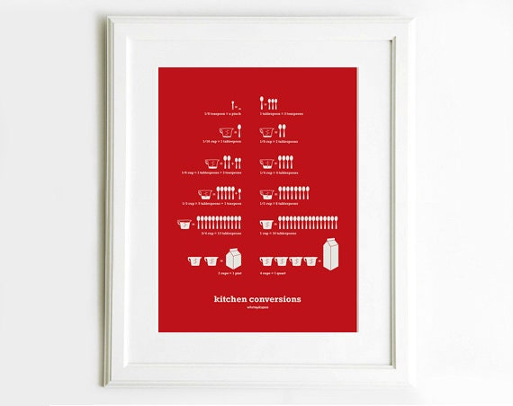 Kitchen Conversions Red Art Poster, Kitchen Art, Kitchen Posters, Kitchen Measurements, 13x19