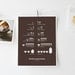 Kitchen Conversions Art Print, Chocolate Brown - Kitchen Art - Kitchen Posters - Graphic Posters- 8.5x11 -
