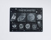 The Planets Magnets