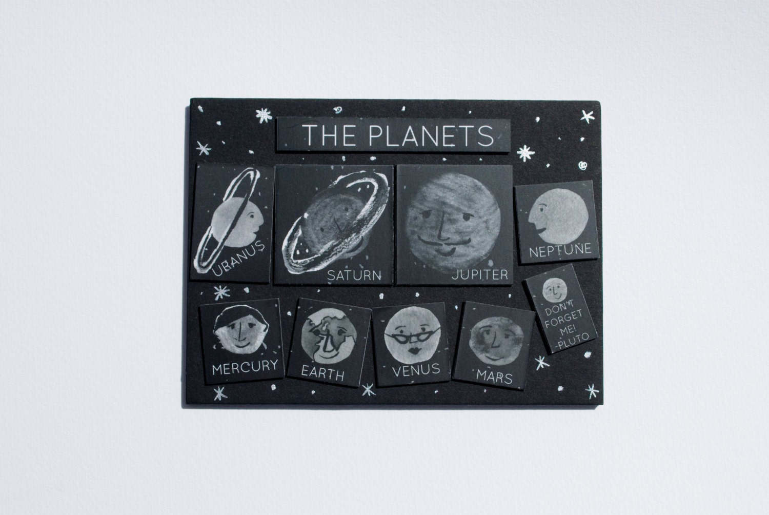 The Planets Magnets