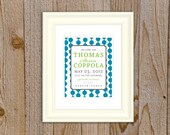 Nursery Art, Baby Stats, Birth Announcement Wall Art, Personalized