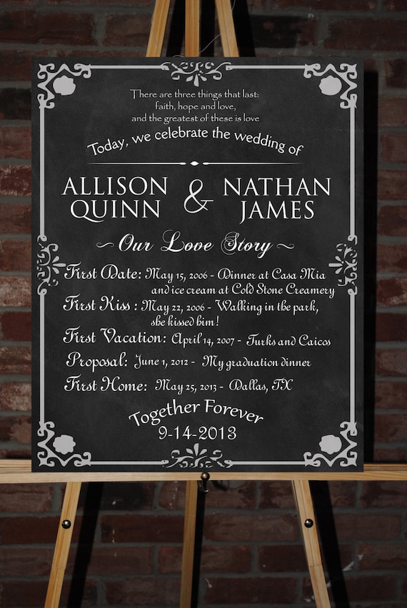 Custom Printable Wedding Board Poster