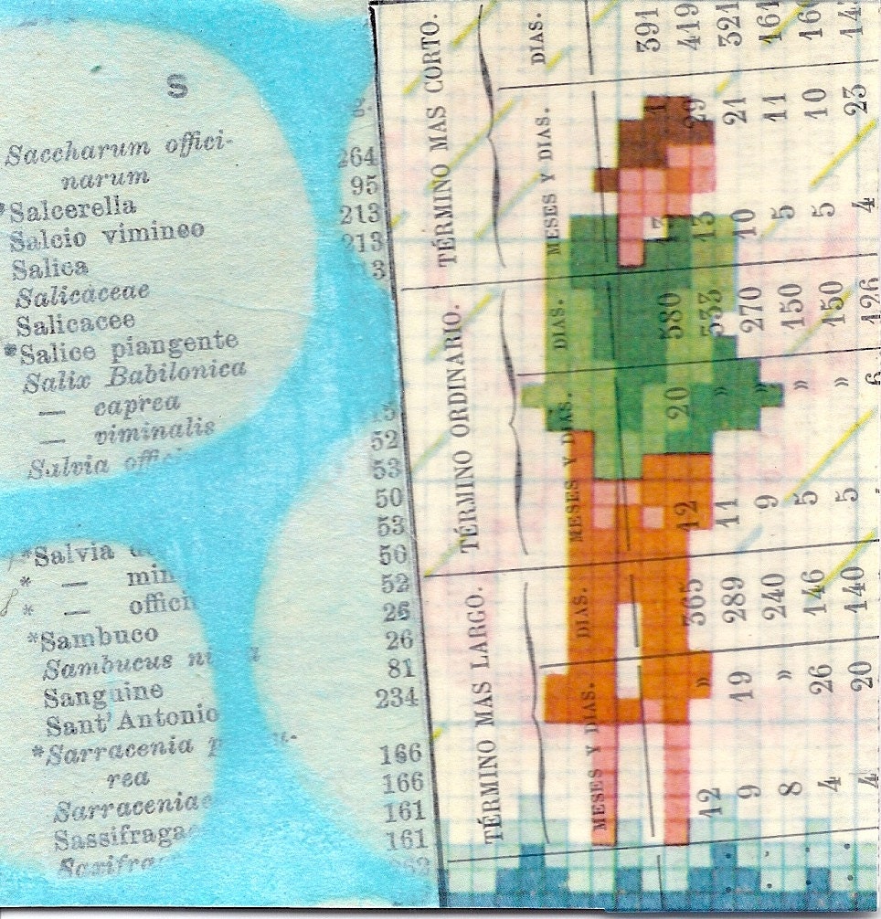 Small, One-of-a-Kind, Handmade Collage: Water Boy