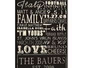 Typography "ELITE" Series Word Art Canvas art personalized Words and phrases wall art  18X24