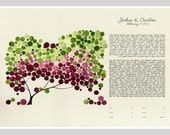 Personalized Ketubah Green Plum Tree of Life with Love Birds