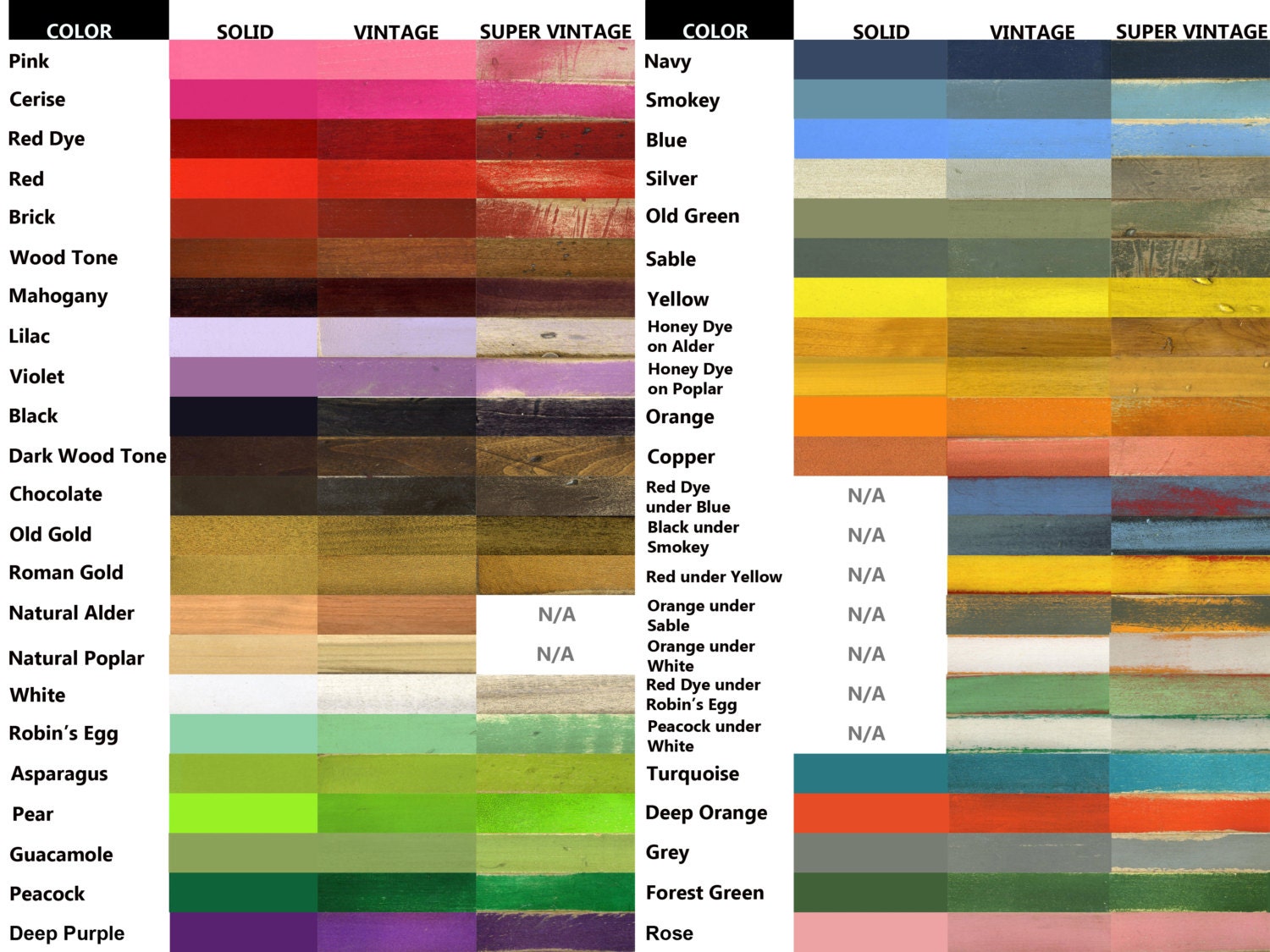 FAQ's, Framing INFO and Currently Available Colors and Styles for our Picture Frames