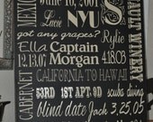 Family Customized Subway Art/Custom Typogrphy Wood Sign