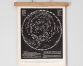 Antique 1930s Constellation Map / Night Sky Chart / Astronomical Star Map