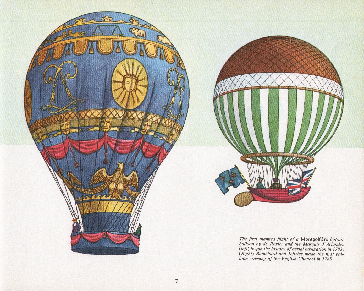 vintage Hot Air Balloon print two hot air balloons