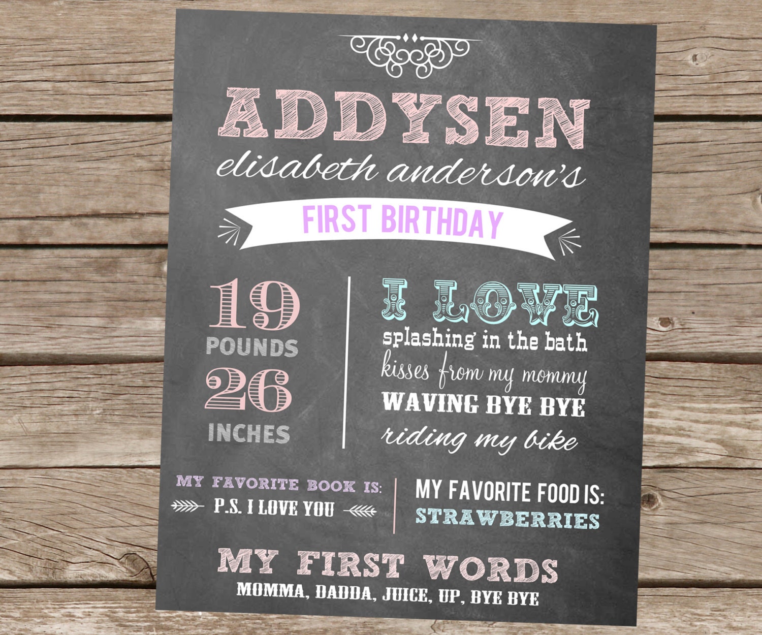 CHALKBOARD PERSONALIZED SIGN 1st Birthday Printable Vintage Style Favorite things