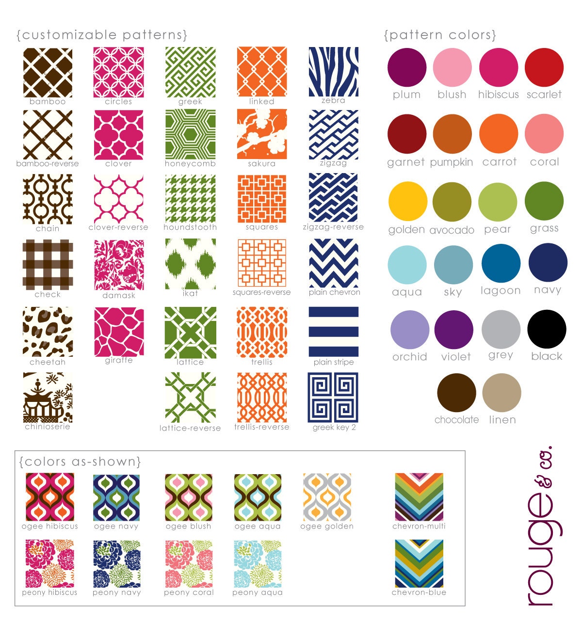 monogrammed lunch cooler - insulated zipper tote bag with customizable pattern and monogram
