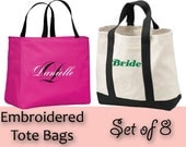 10% Off Set of 8 Personalized Tote Bags / Wedding Tote / Bridesmaid Tote /