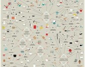 The Cartography of Kitchenware (Print)