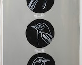 Avian Study No.1 Original Gouache & Watercolor Art
