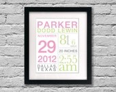 Baby Girl Birth Poster with stats: 11x14 inches