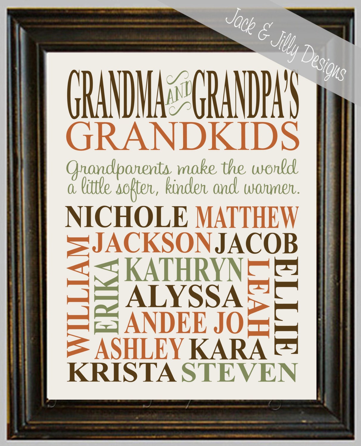 Personalized GRANDPARENT PRINT - with Grandchildren's Names and Birthdates - Completely Customizable - Christmas Gift - Anniversary Gift