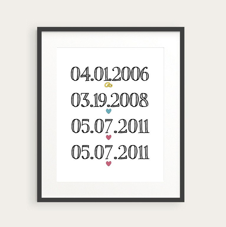 Special Dates Print - 8x10 Personalized Family Wall Art Print - Perfect for Anniversary or Mother's Day Gift by happyprintsshop