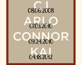 16 x 20 CANVAS important date sign