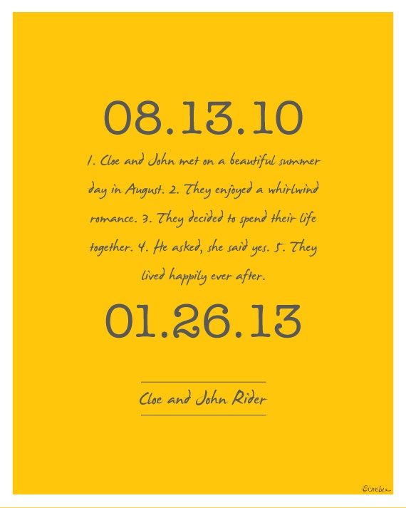Custom Marriage/Relationship Story - Dates, Story and Information