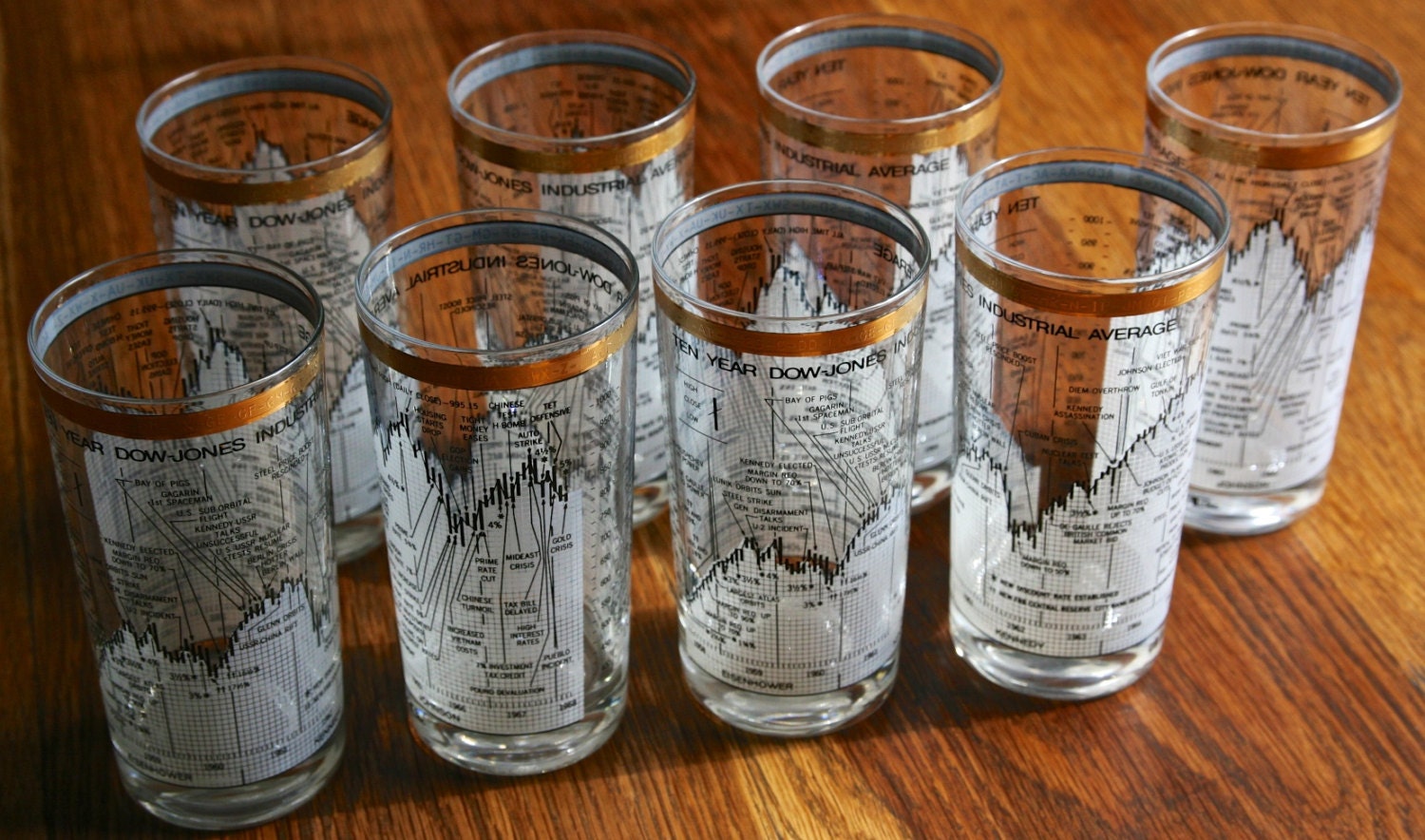 Rare vintage Ceraglass Dow Jones Industrial Average 1958-1968 24 Kt. Gold Rim set of 4