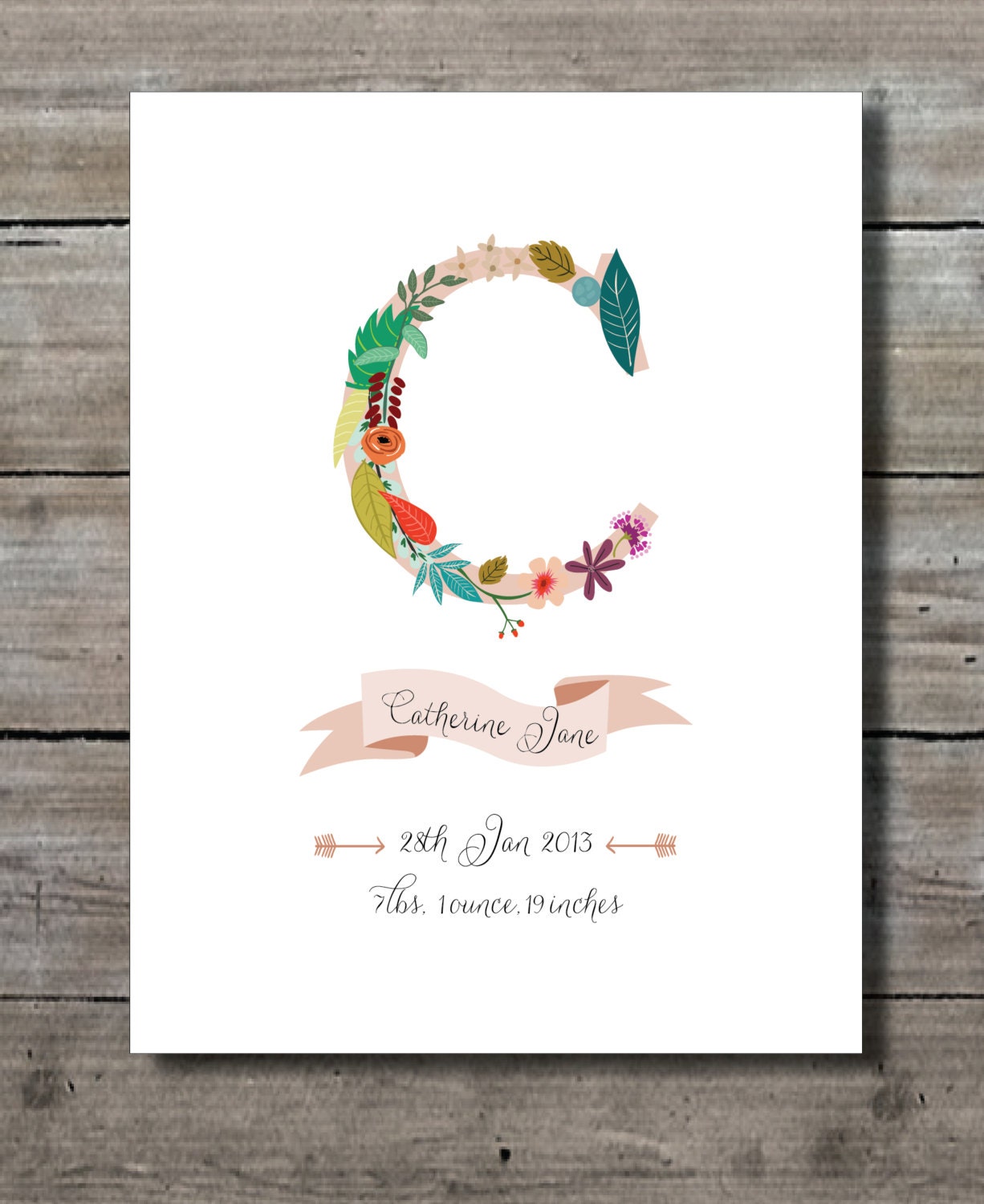 Birth Announcement Wall Art Personalized Print Floral with Choice of Color Il_170x135