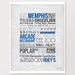 City Typography Prints: Memphis Places (White)