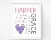 Baby Girl Birth Announcement Wall Art Poster - Baby Footprint Art - Baby Nursery Decor - Personalized New Baby Gift -  Baby Announcement