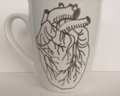 Anatomical Illustration Human Heart Mug