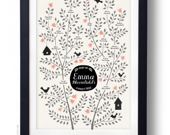 BIRDS Family Tree, CUSTOMIZABLE - Pink OR Yellow, 13 X 19