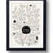BIRDS Family Tree, CUSTOMIZABLE - Pink OR Yellow, 13 X 19