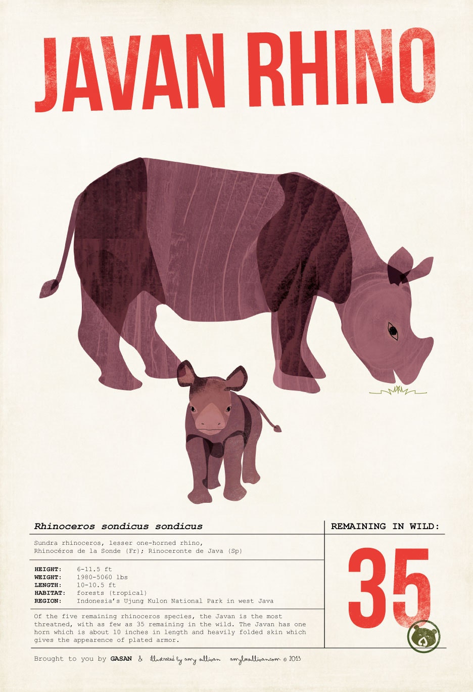 Javan Rhino Fund Signed Limited Edition Print