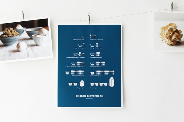 Kitchen Conversions Art Print, Teal 8.5x11 - Kitchen Art - Kitchen Posters - Home Decor