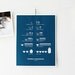 Kitchen Conversions Art Print, Teal 8.5x11 - Kitchen Art - Kitchen Posters - Home Decor