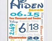 Printable Personalized Baby Birth Announcement this digital print is the perfect gift for any new Mom and great for baby boys nursery