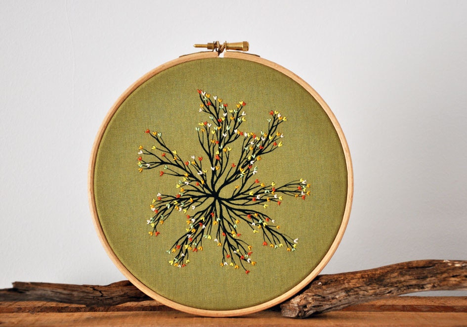Tree from Theart IV - original mixed media artwork