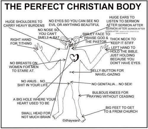 the perfect Christian body PRINT
