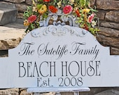 Personalized LAKE House CABIN or BEACH Home signs 12x24 Custom