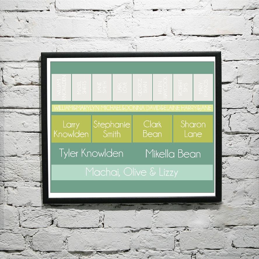 Modern Family Tree Customizable Wall Decal