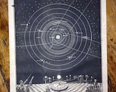 1857 solar system celestial print original antique astronomy lithograph - orrery