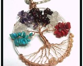 Birthstone Tree of Life Pendant Made To Order