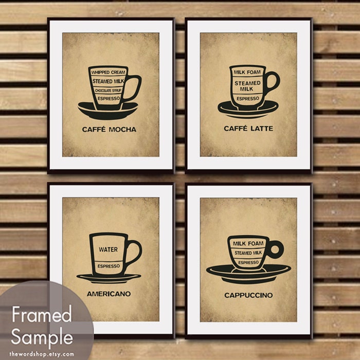 Barista Cafe Cup (Series A) (Set of 4 - 11x14 Print) (Featured in Corbkboard and Black) Coffee Art Diagram