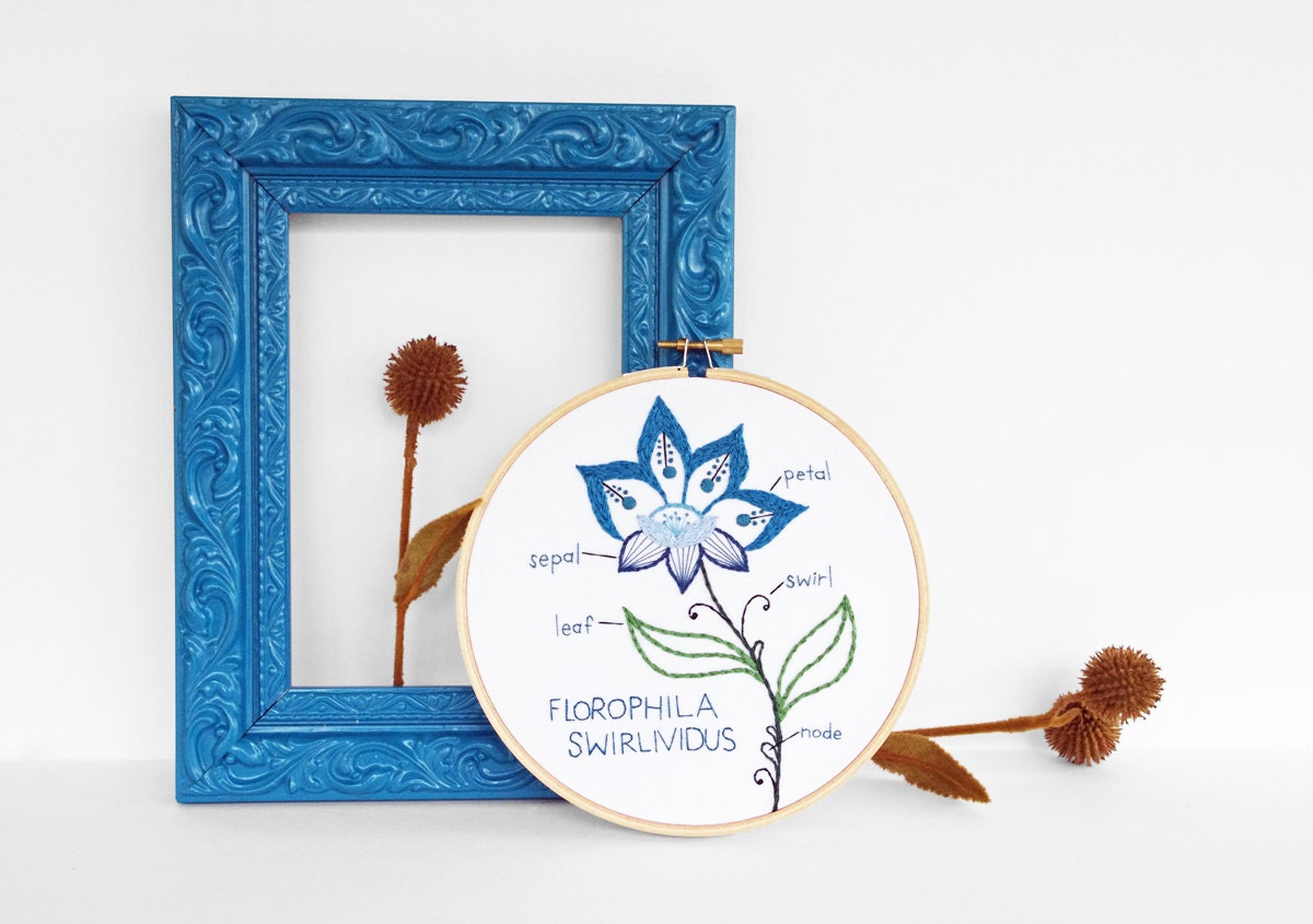 Botany Study: Florophila Swirlividus. Embroidery Hoop Art of Botanical Flower Diagram, Teal Blue Flower Nature Study in 6" Hoop