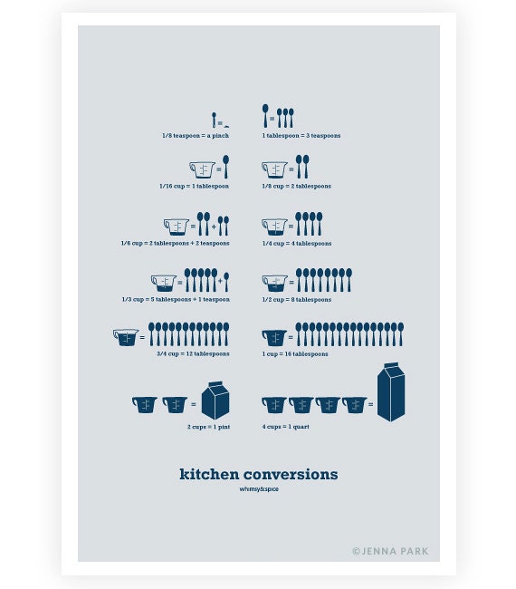 Blue Kitchen Conversions Art Print, 8.5x11 - Kitchen Art - Kitchen Posters - Kitchen Measurements