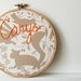 Custom Embroidered Baby Name Sign. Handmade With Woodland Fabric. Stitched Embroidery Hoop Wall Hanging Sign. By Merriweather Council
