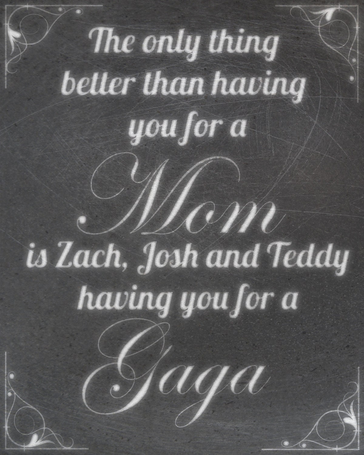 Mother's Day Chalkboard 8 X 10 Print Personalized Il_170x135